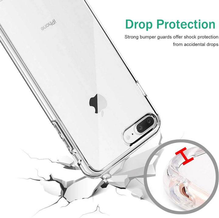 2 in 1 Combo - Case & Screen Protector for iPhone 8 Plus & 7 Plus *Free Shipping*