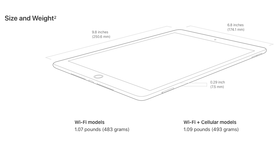 Apple iPad 7 32GB 10.2 inch Wi-Fi + Cellular 3G/4G Gold - New Screen Protector (As New)